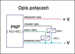 Alternative view of Czujnik Laserowy M18 PNP (NO+NC) 0 - 30m BARIERA