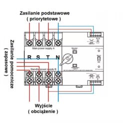 Alternative view of Automatyczny Przełącznik Zasilania 125A/4P SOLAR