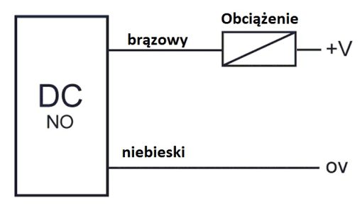 Czujnik Zbliżeniowy Indukcyjny M12 (NO) Sn-2 ( 2-przewodowy ) 10-30VDC - obrazek 2