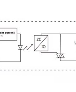 Alternative view of Przekaźnik SSR 10A DC-AC 3-32VDC / 24-280VAC ( TRA23D10L )